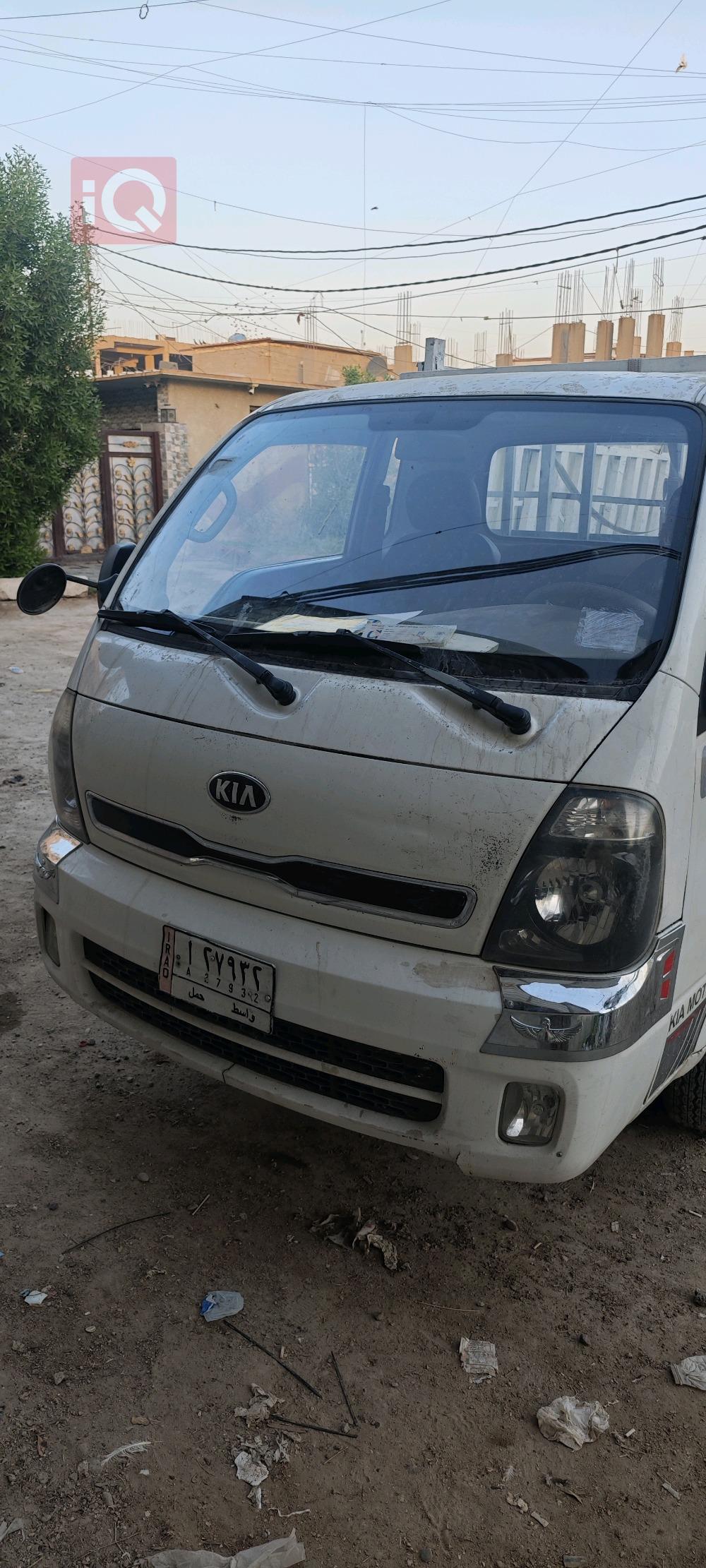 کیا بۆنگۆ